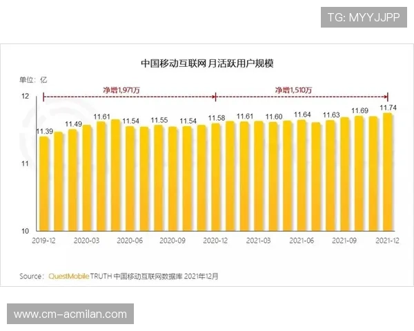 体育短视频选题创新，年轻用户粘性提升
